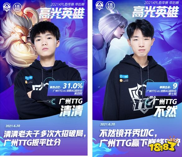 五支战队被淘汰出季后赛 - Red Bull Home Ground 2025 下半区结果