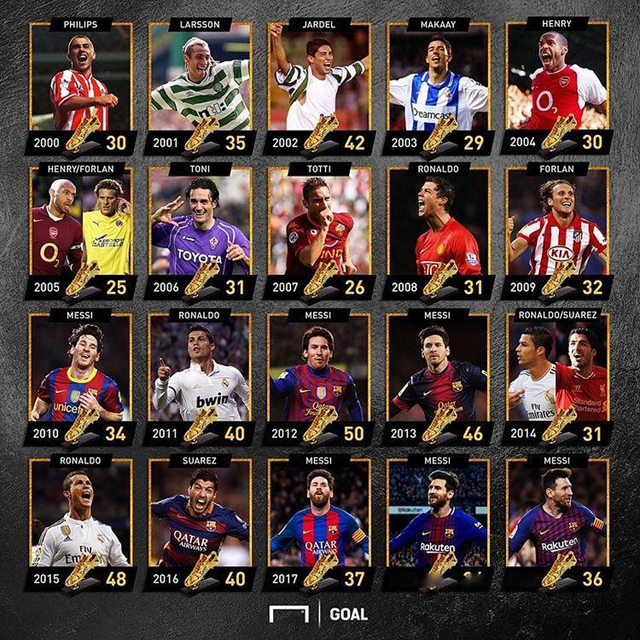 德甲残阵对决：多特主场止颓VS不来梅客场破咒